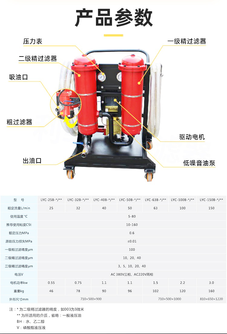 超聲波清洗機在清潔工作中的作用