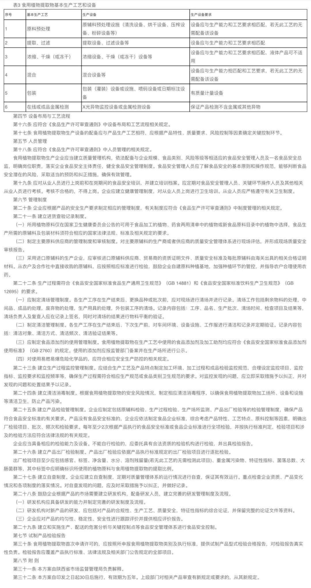 超聲波清洗機(jī)帶加熱有什么作用？